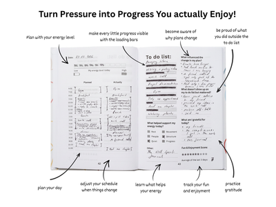 Flow Forward Journal - Hardcover